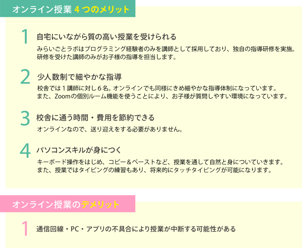 オンライン校 オンライン マイクラでプログラミング みらいごとラボ